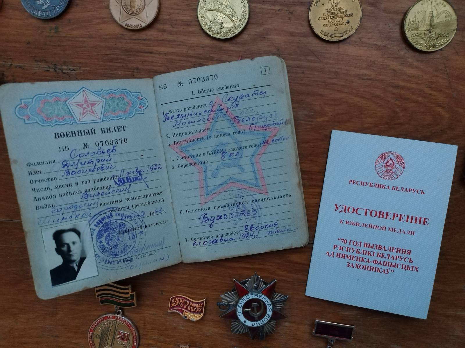 Соловьёв Дмитрий Васильевич