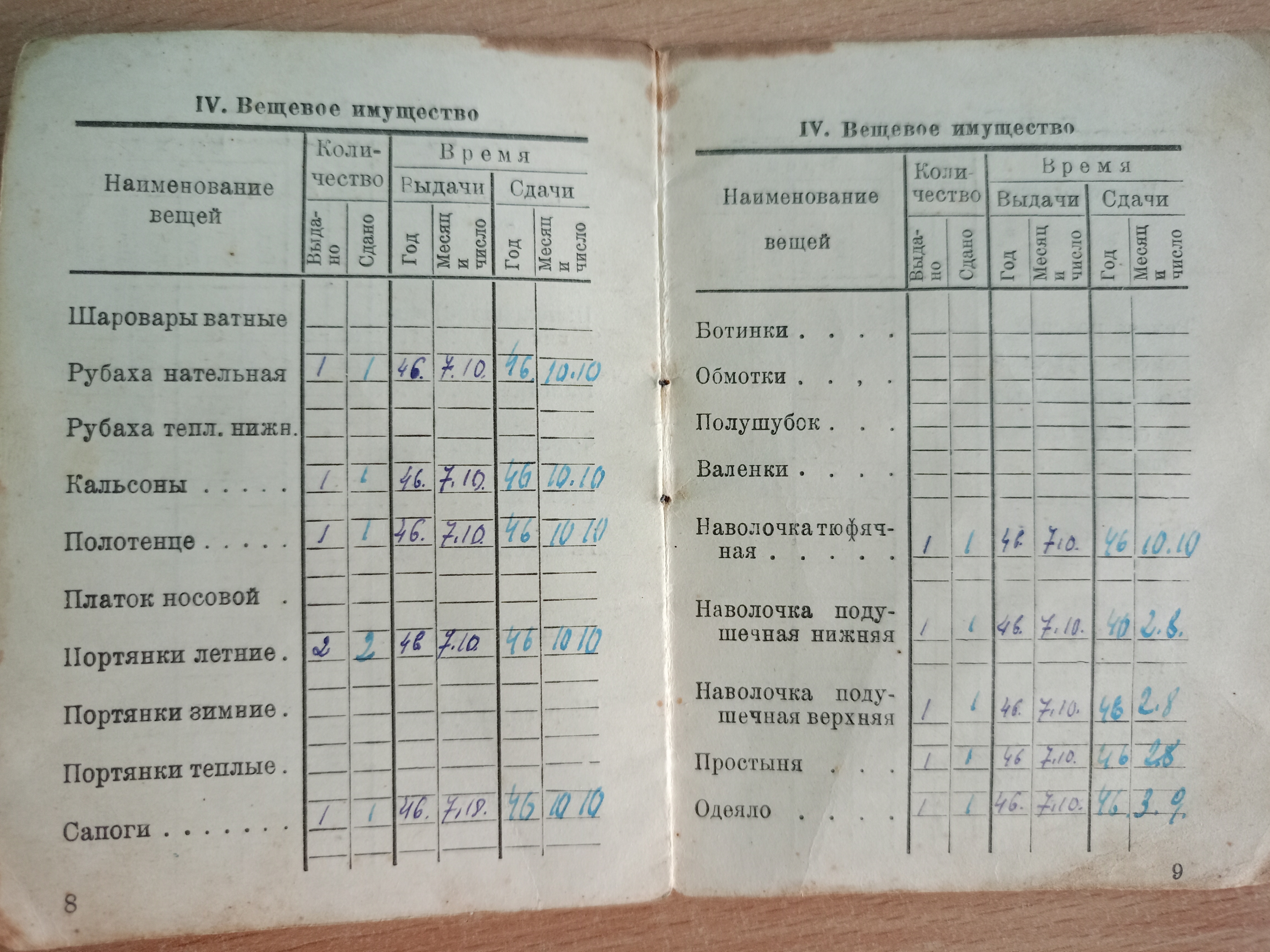 Волынец Владимир Петрович