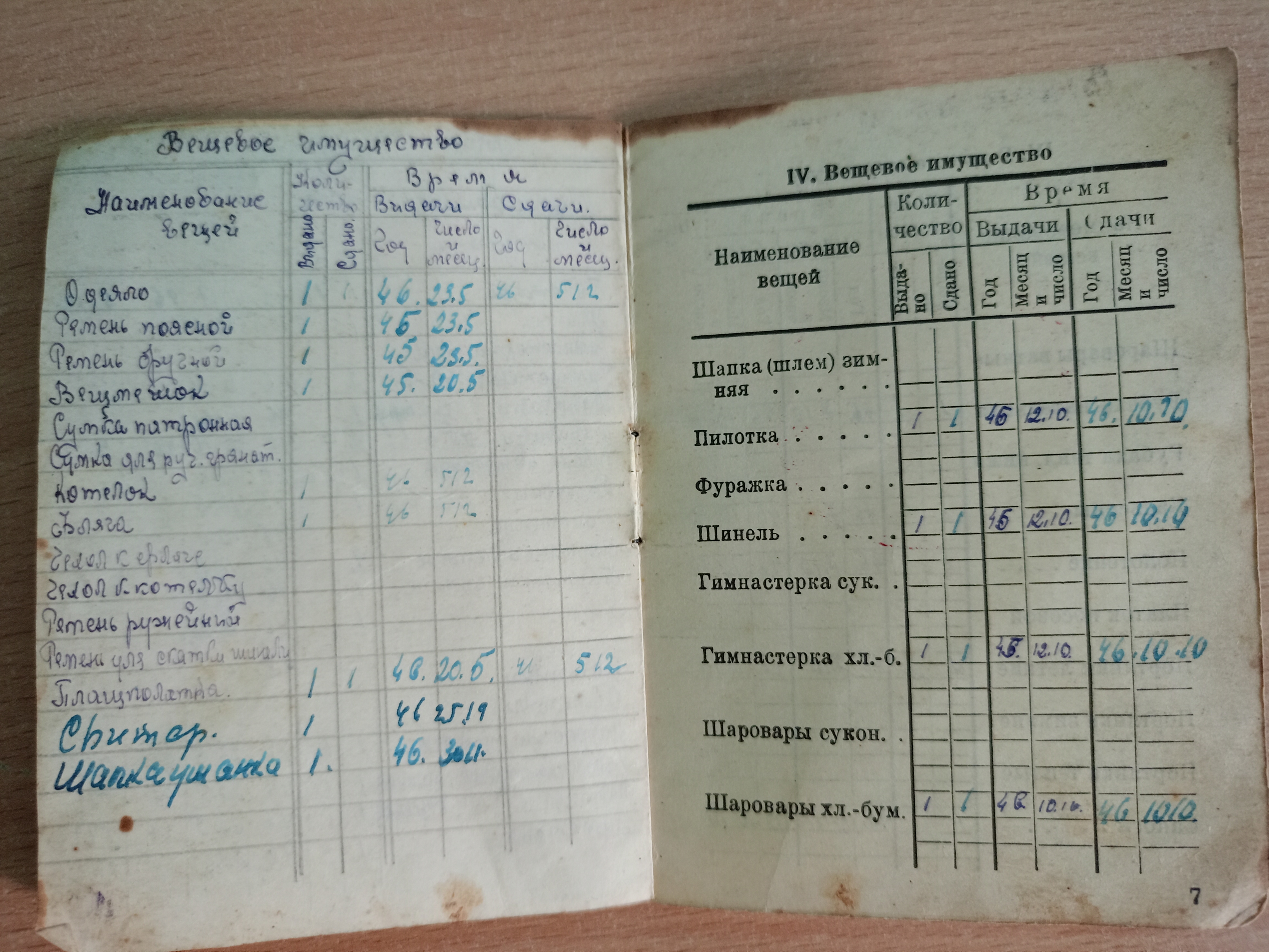 Волынец Владимир Петрович