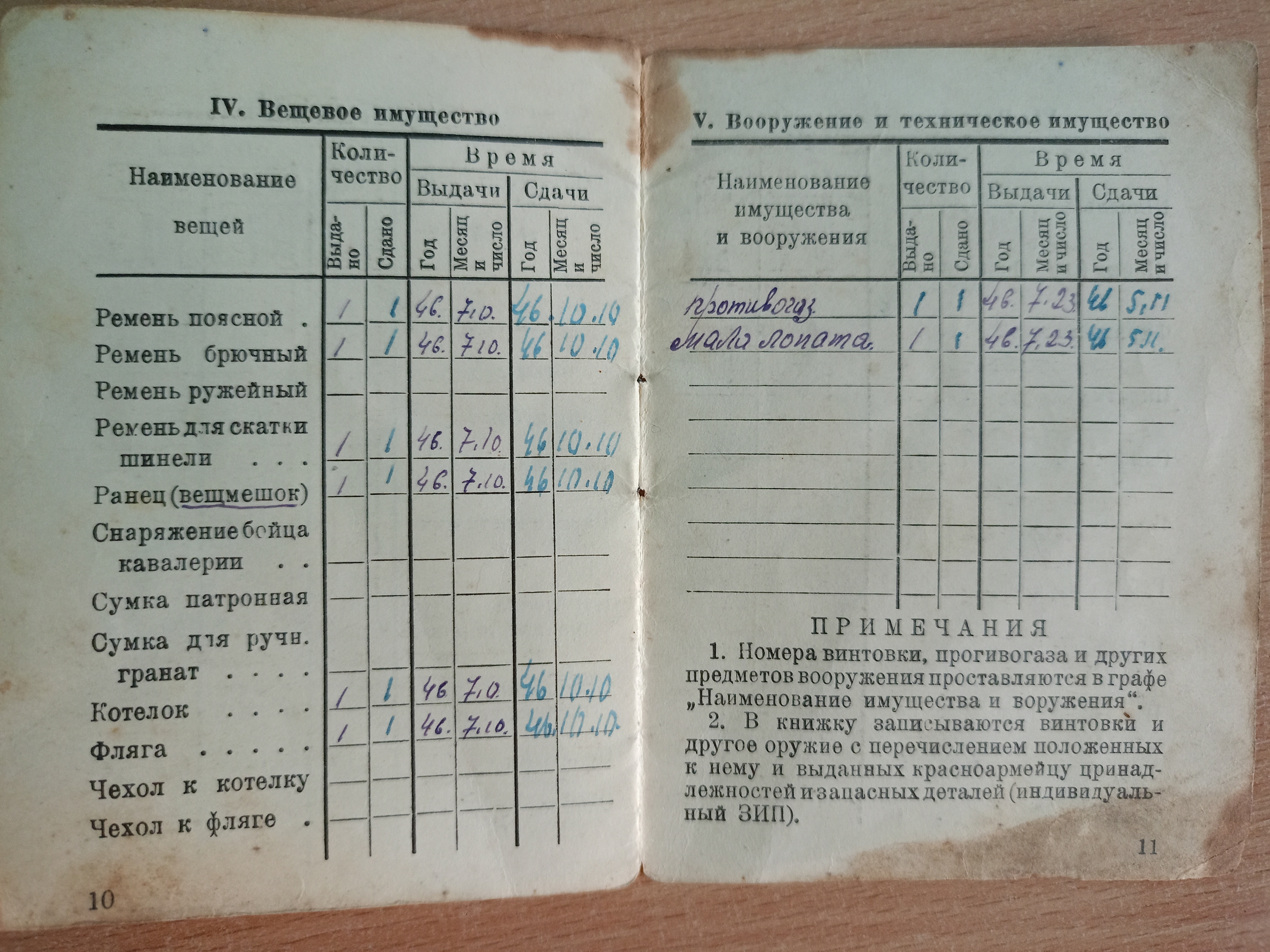 Волынец Владимир Петрович