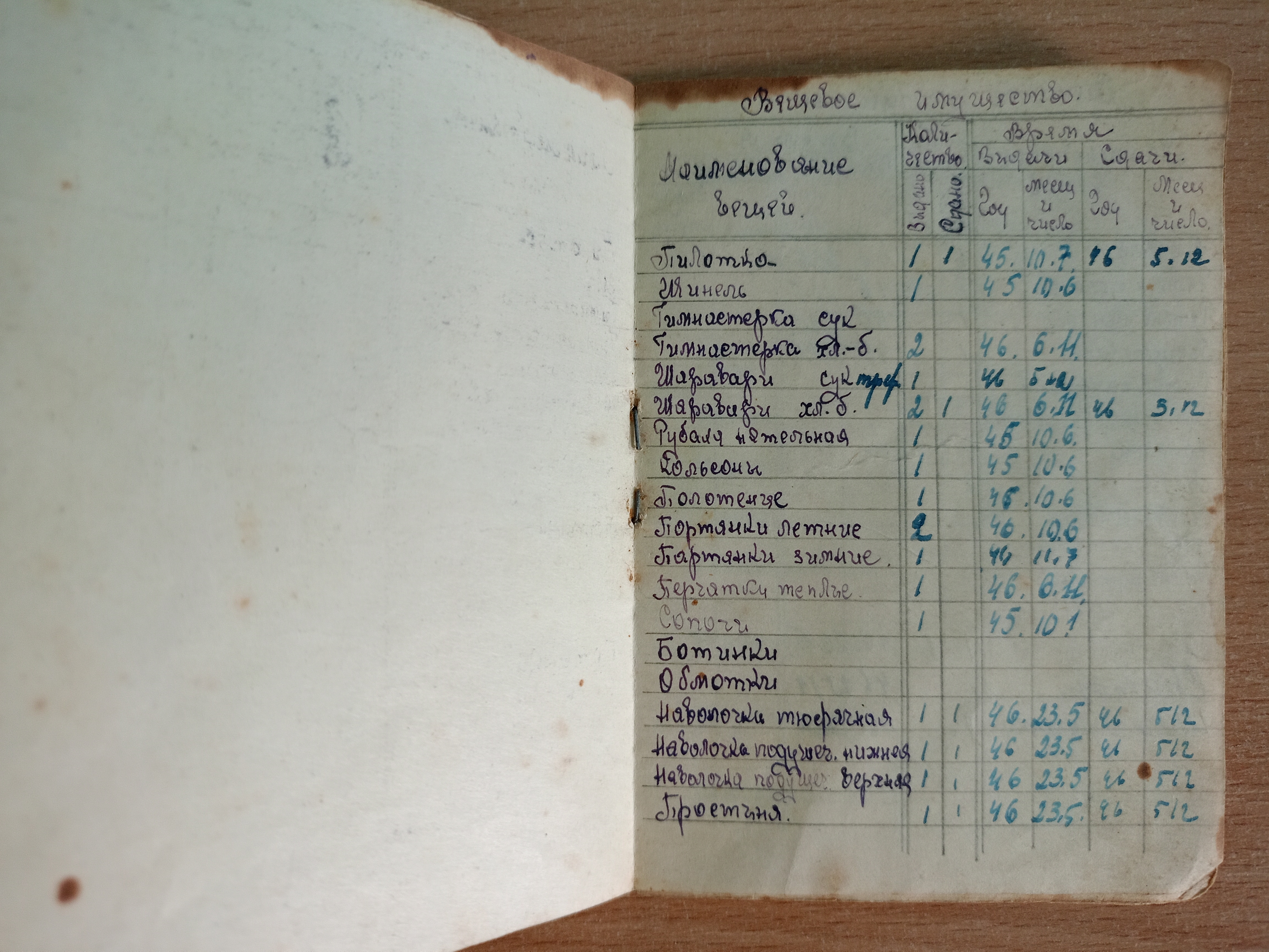 Волынец Владимир Петрович