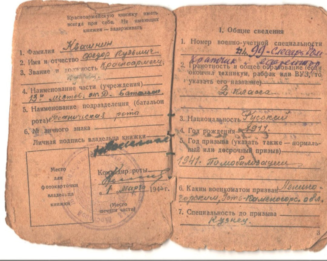 Квашнин Фёдор Кузьмич