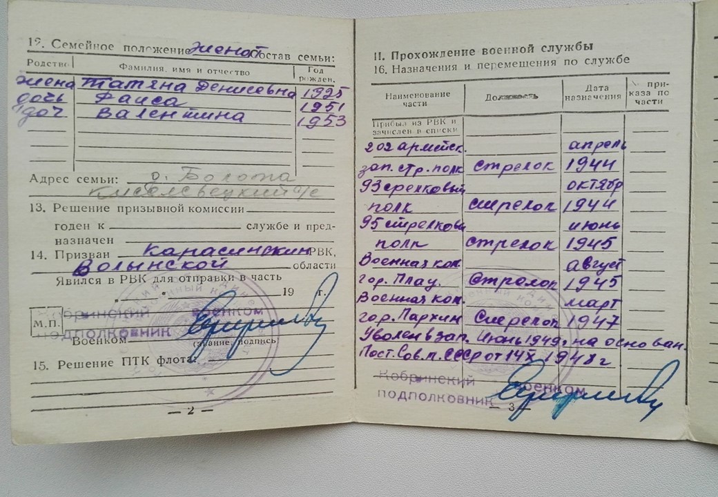 Игнатюк Григорий Фомич