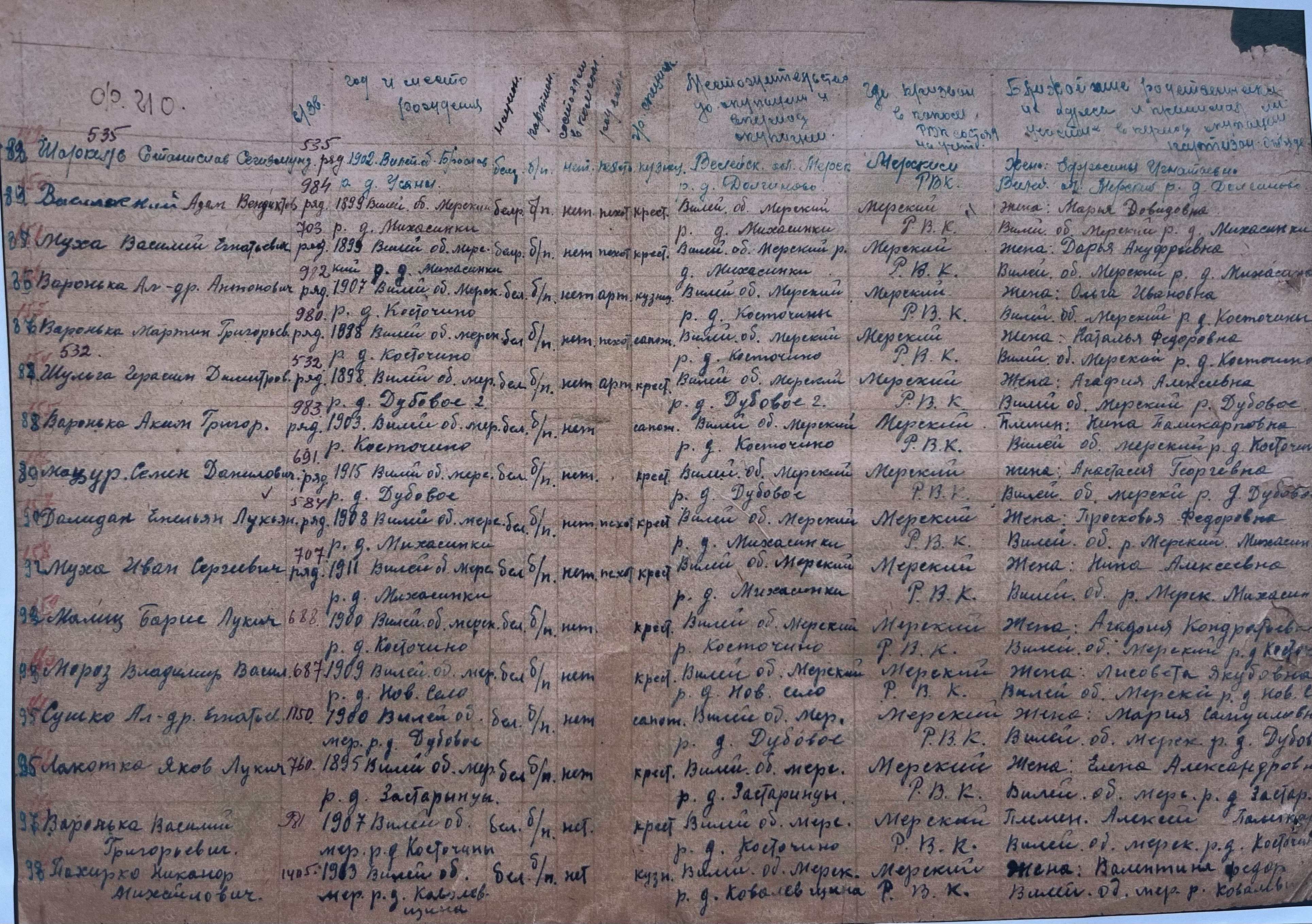 Шаркель Станислав Сигизмундович