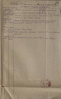 Ключников Сергей Данилович