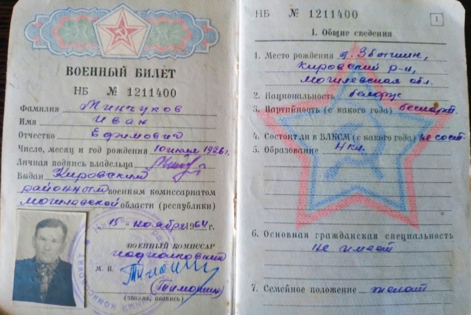 Минчуков Иван Ефимович