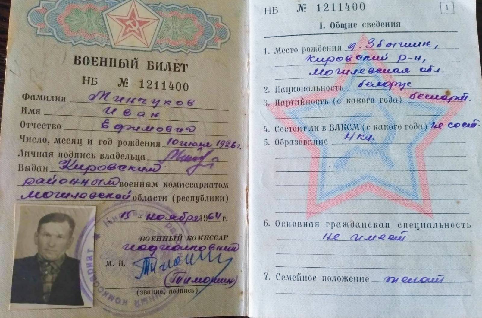 Минчуков Иван Ефимович