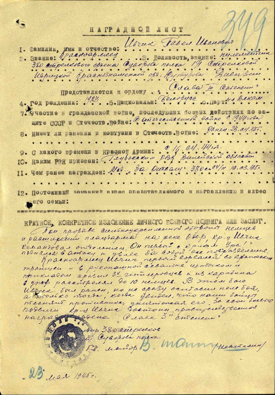 Ивчик Павел Иванович