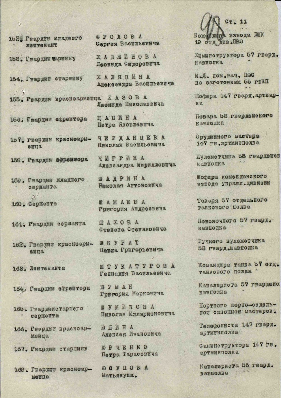 Шкурат Павел Григорьевич