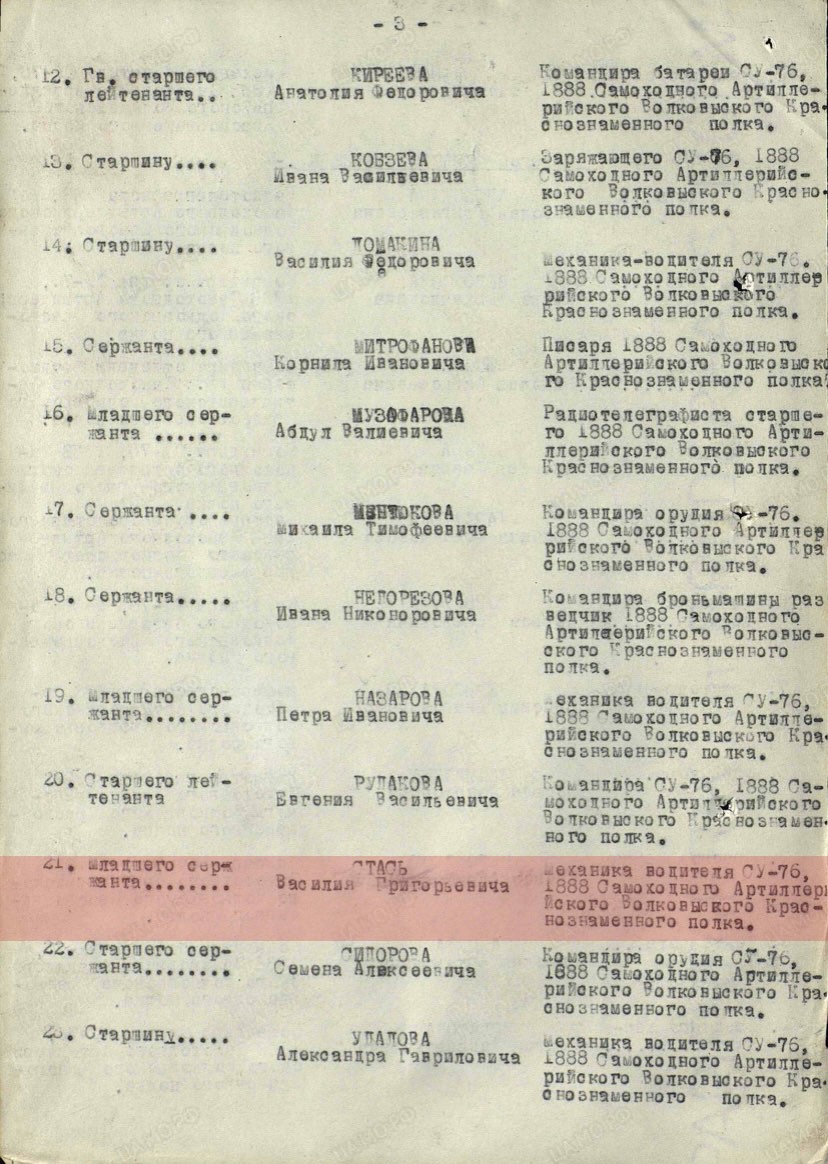 Стась Василий Григорьевич