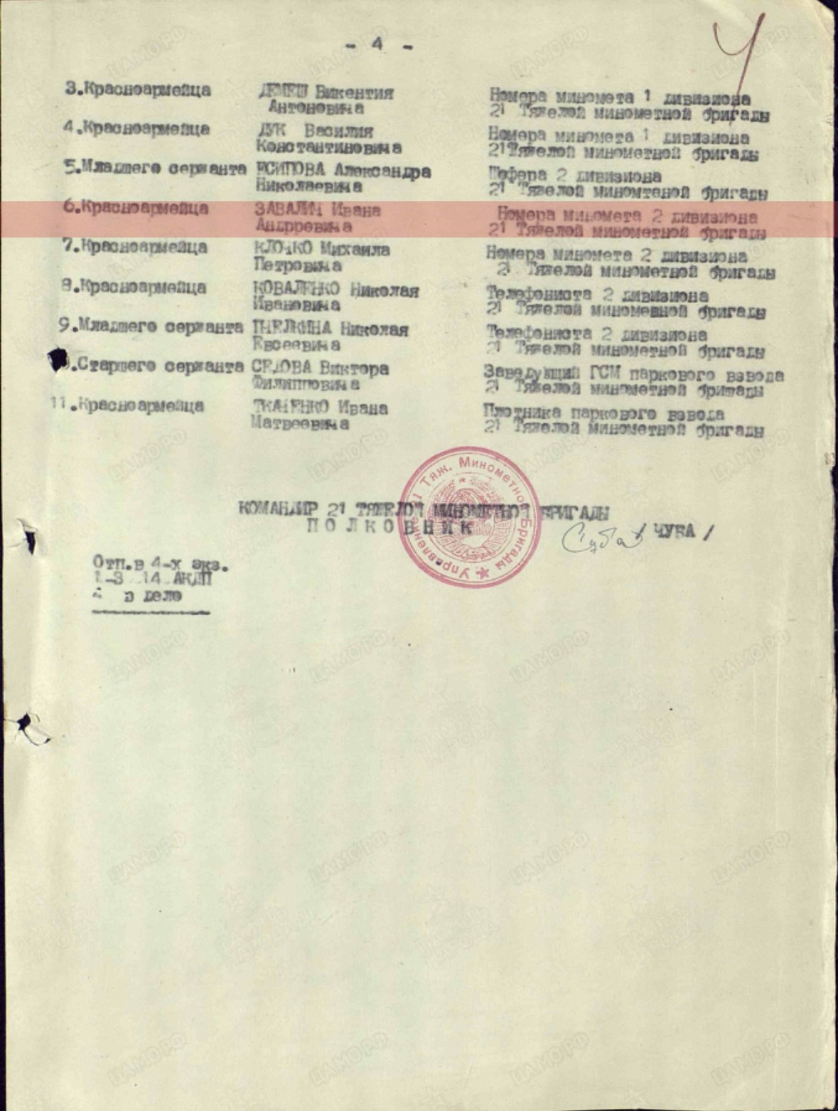 Зевалич Иван Андреевич