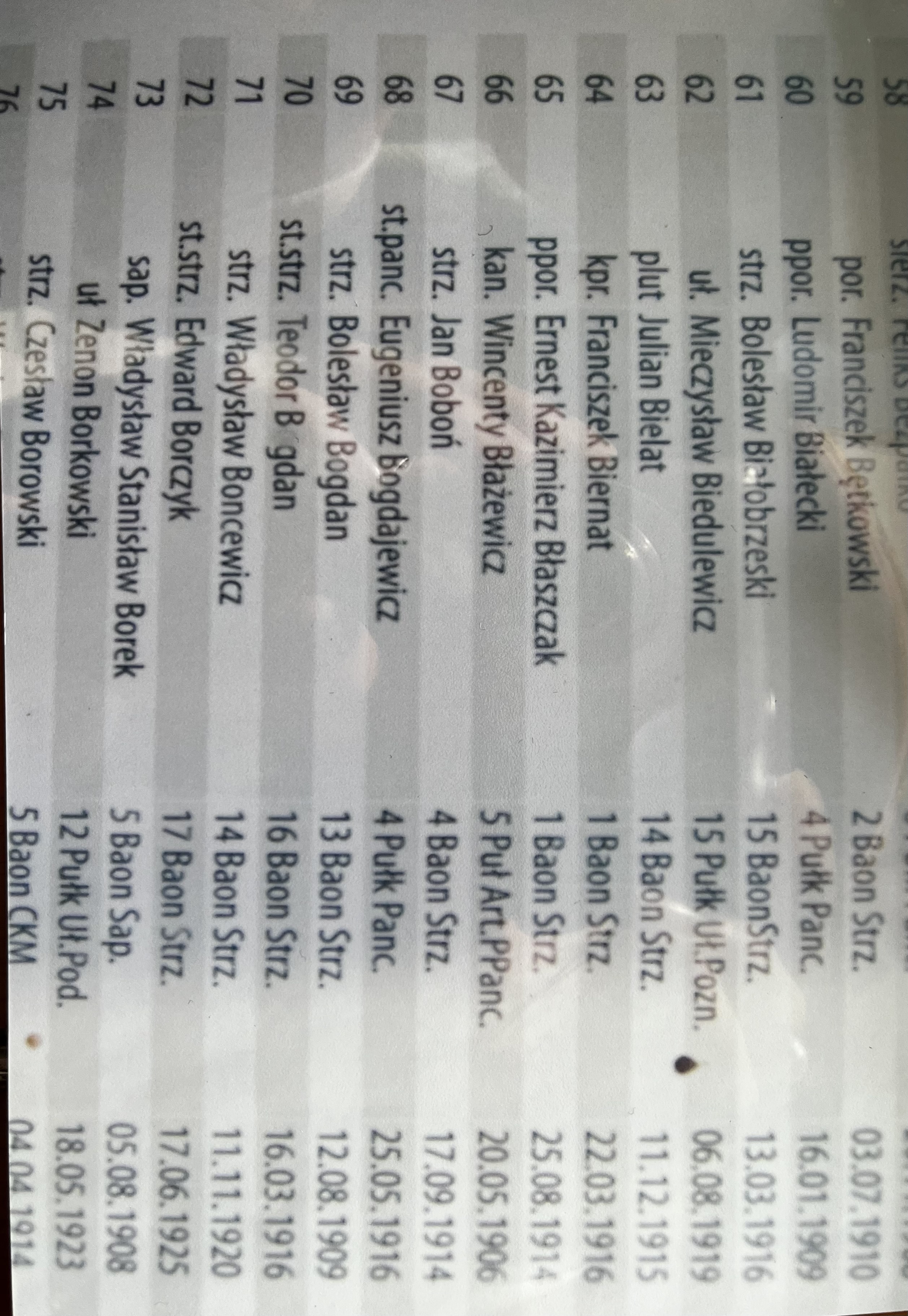 Богдан Болеслав Петрович