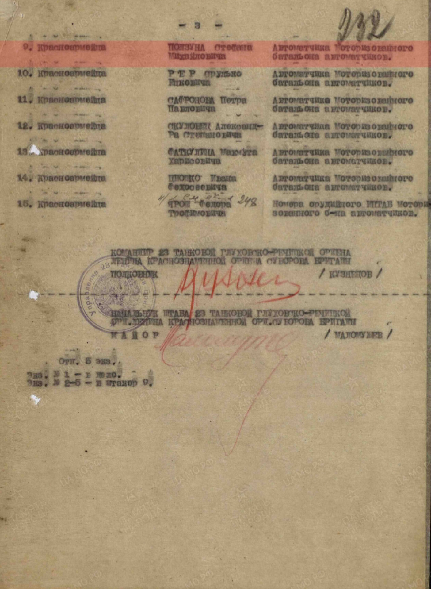 Повзун Степан Михайлович