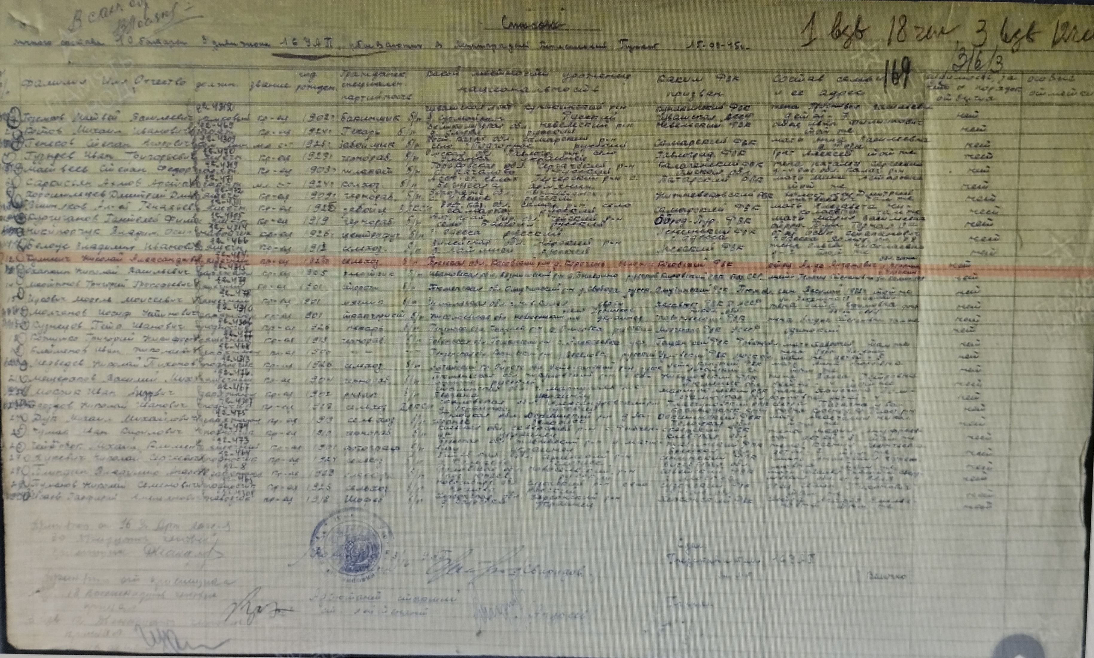 Кулинич Николай Александрович