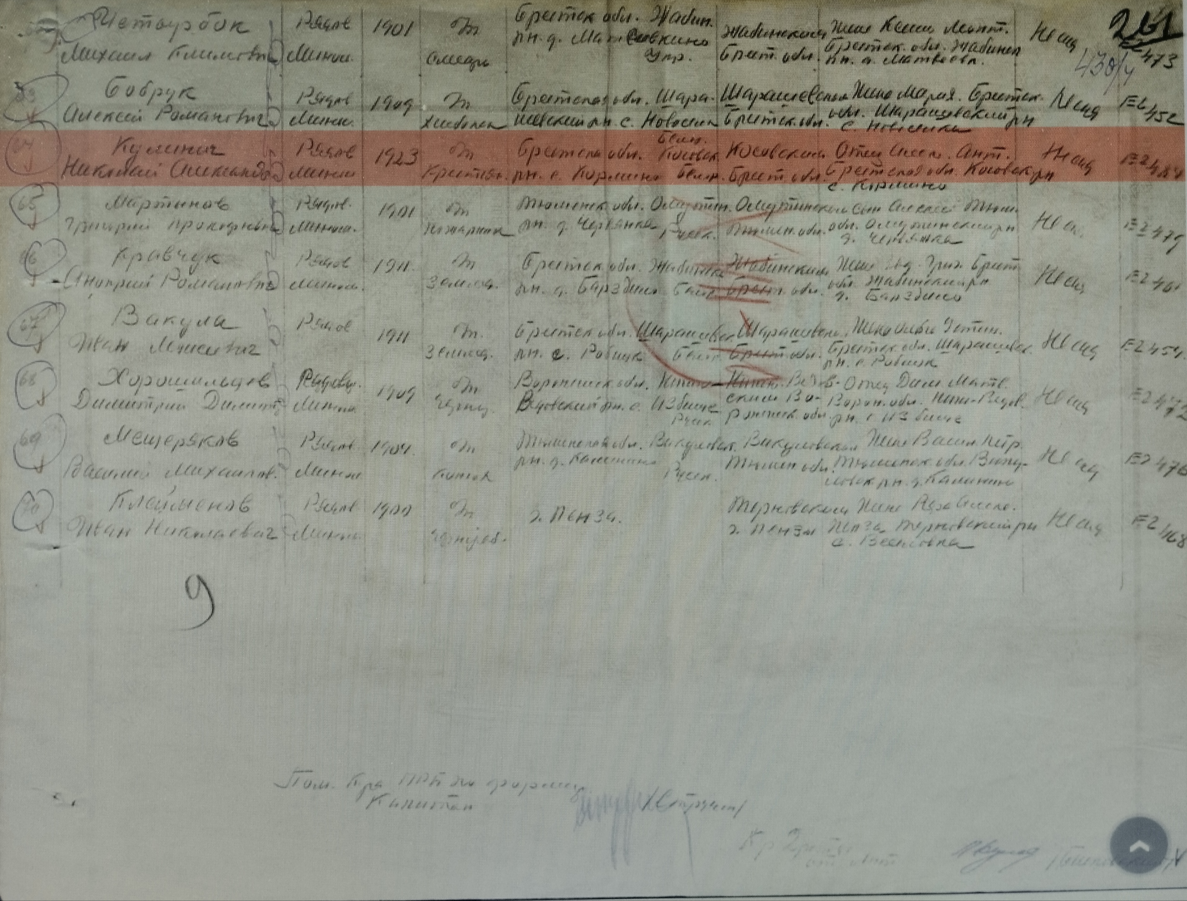 Кулинич Николай Александрович