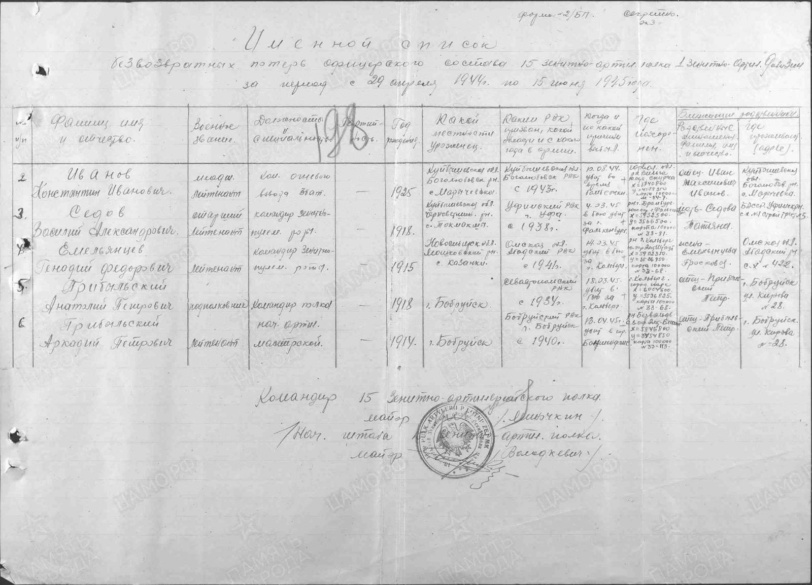 Прибыльский Анатолий Петрович