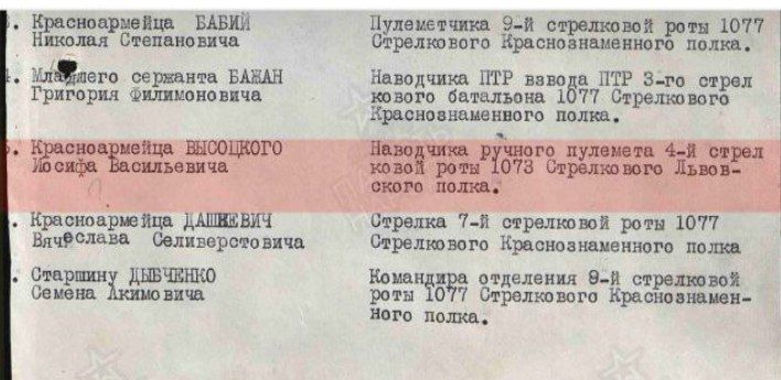 Высоцкий Иосиф Васильевич