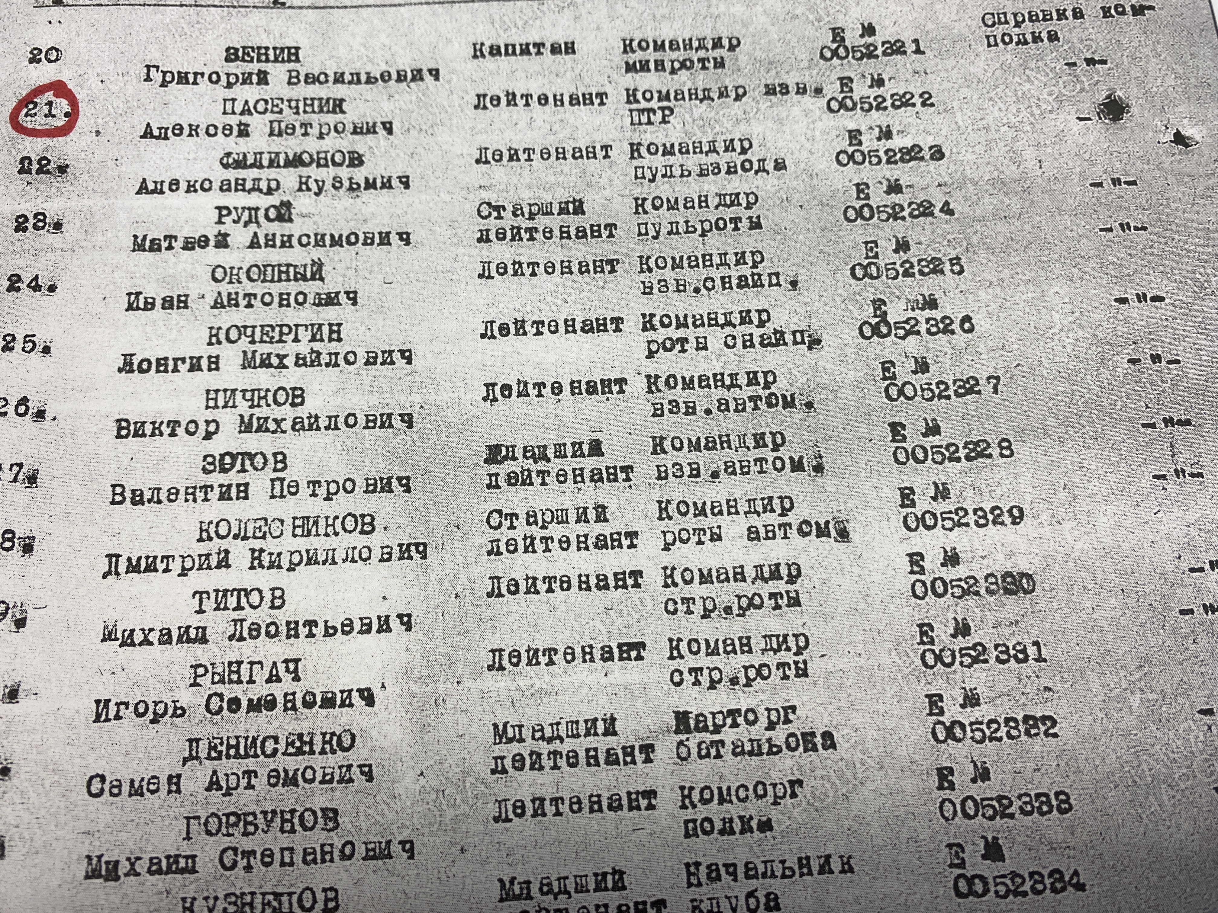 Пасечник Алексей Петрович