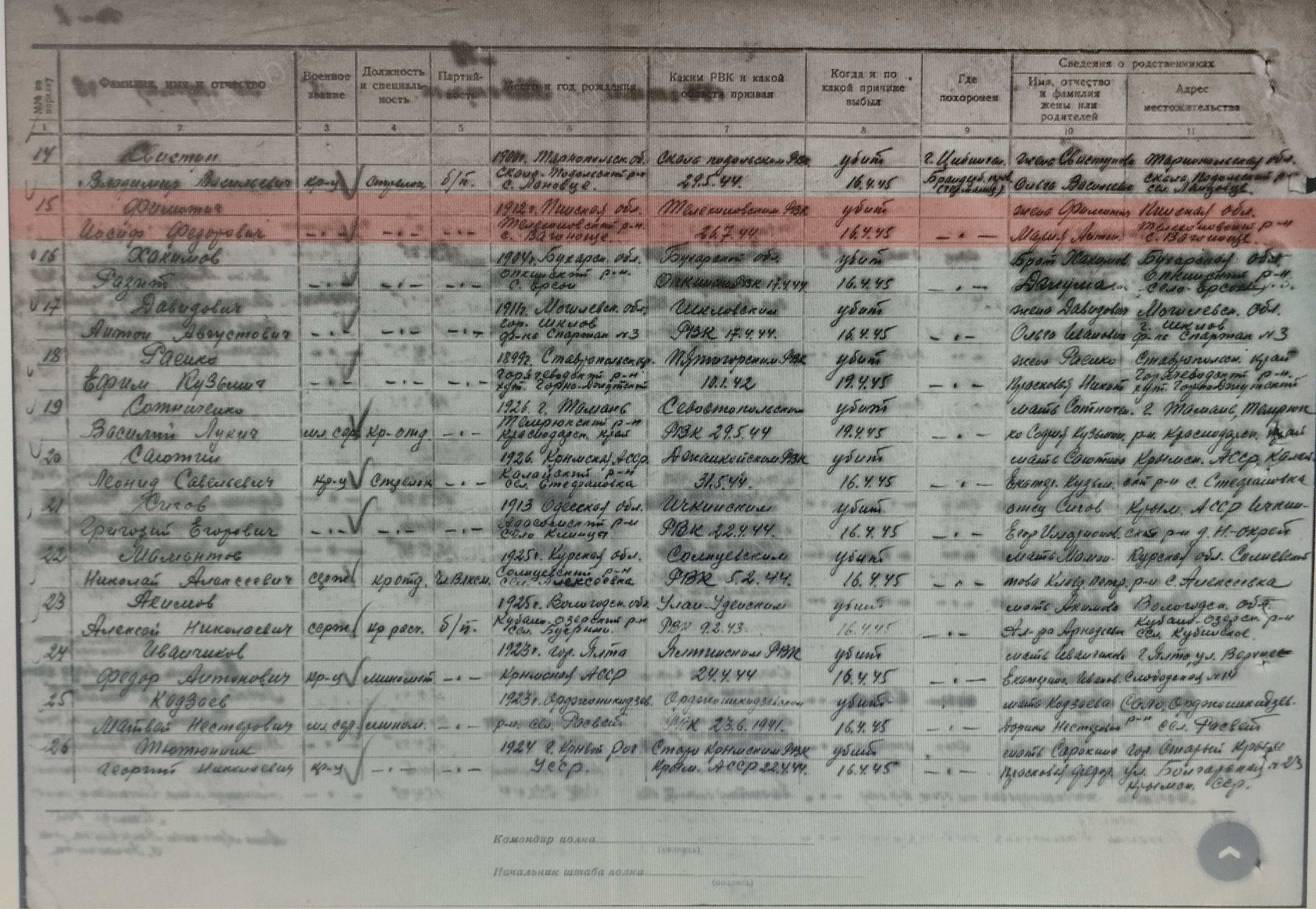 Филютич Иосиф Фёдорович