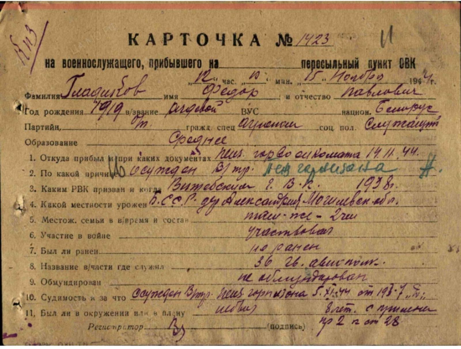 Гладиков Фёдор Павлович