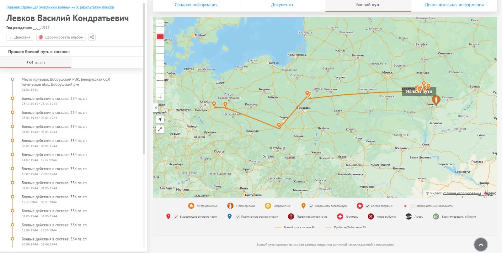 Левков Василий Кондратьевич