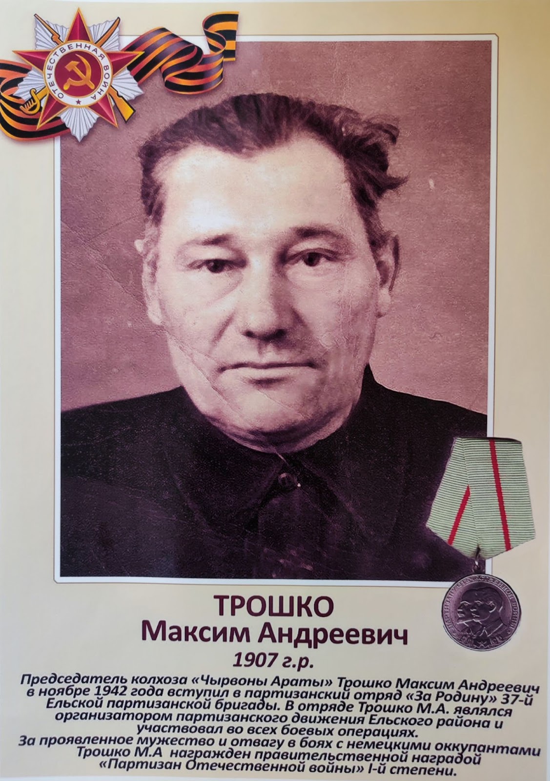 Трошко Максим Андреевич