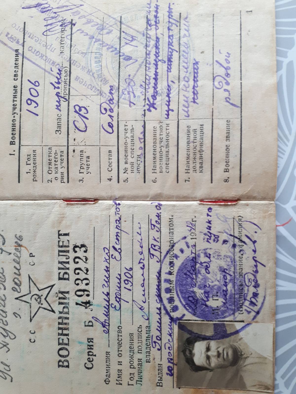 Амельченко Ефим Евстратович