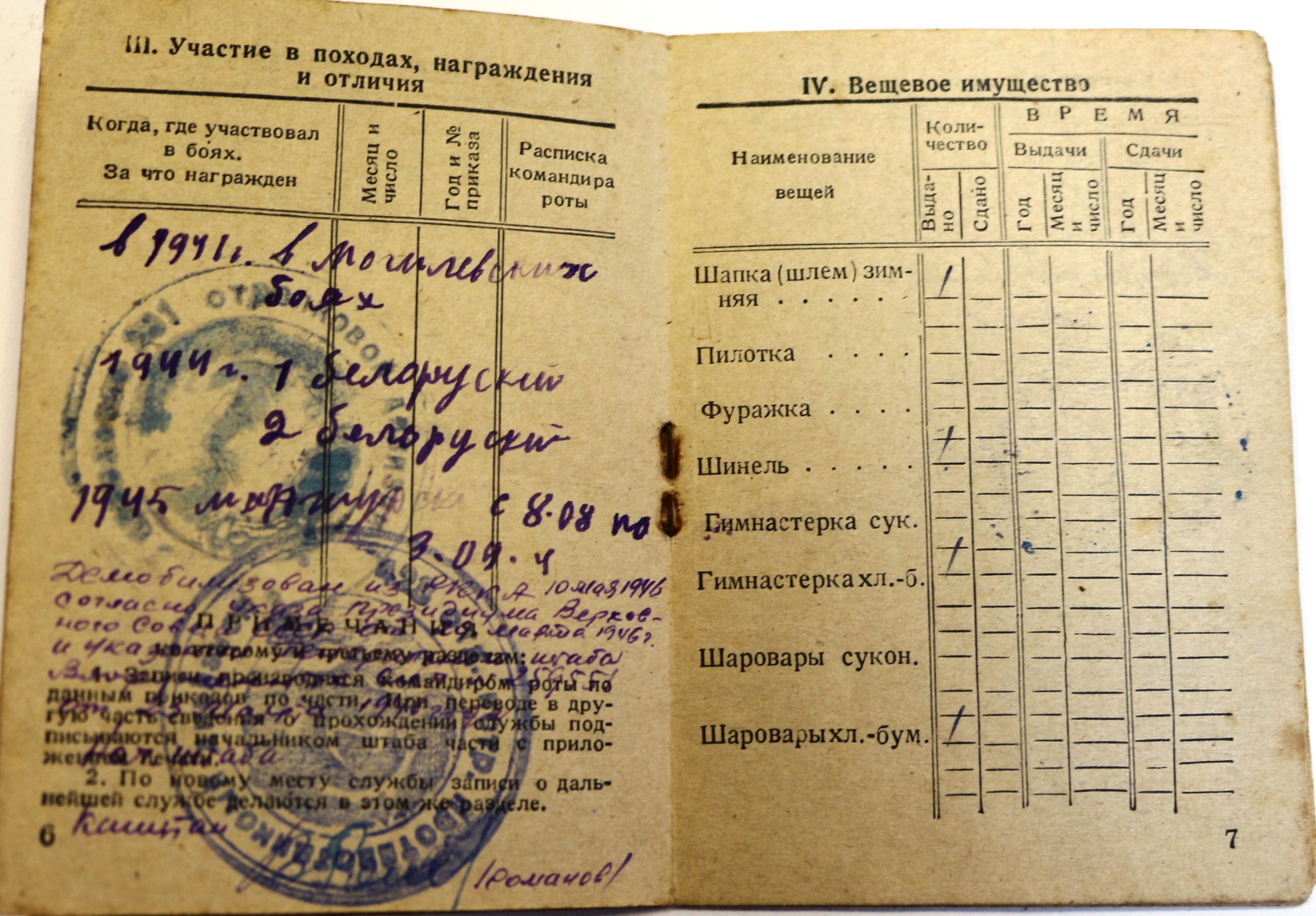 Русецкий Мартин Семенович