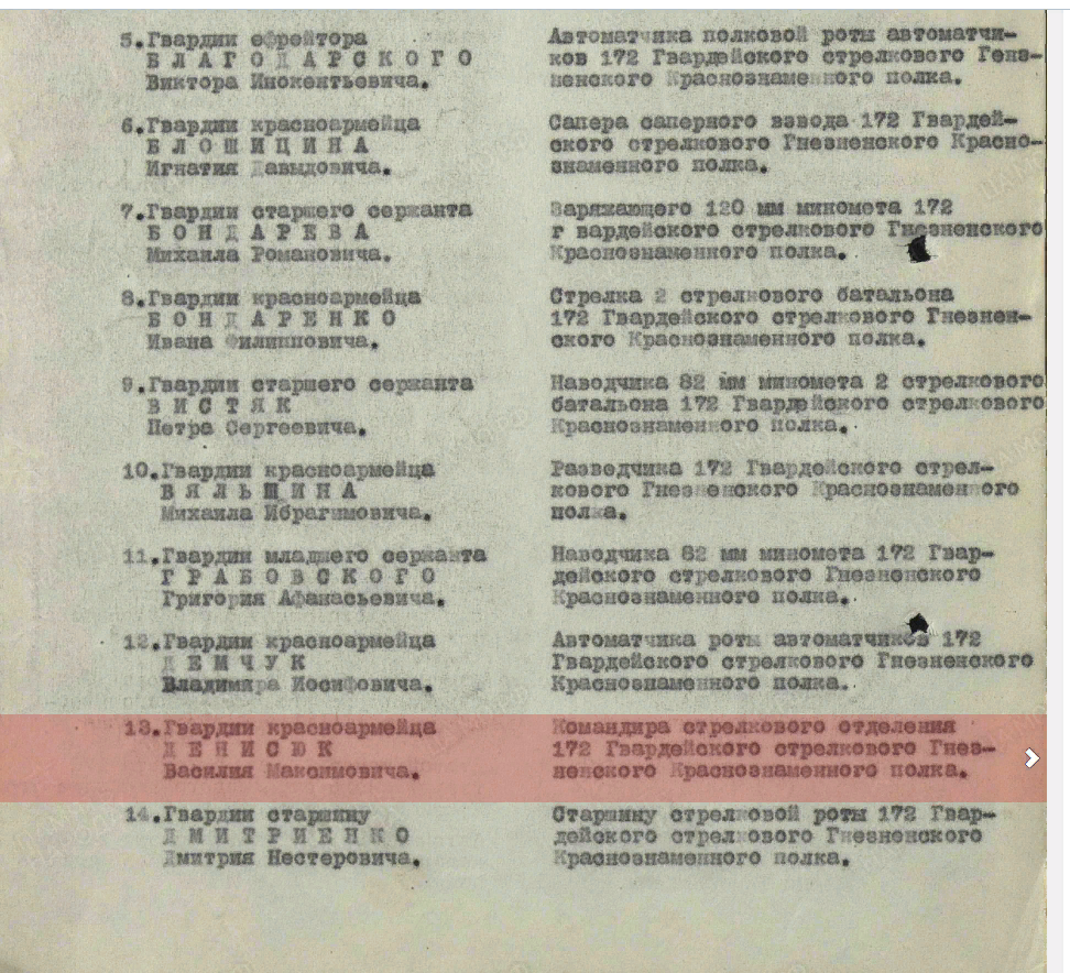 Денисюк Василий Максимович