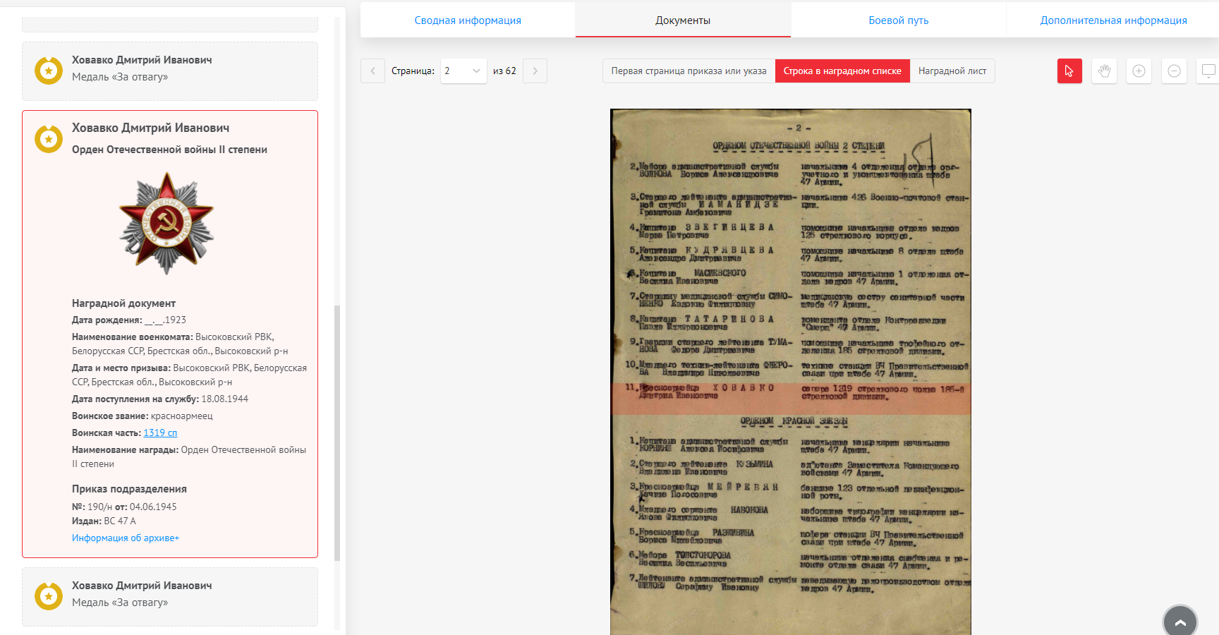 Ховавко Дмитрий Иванович