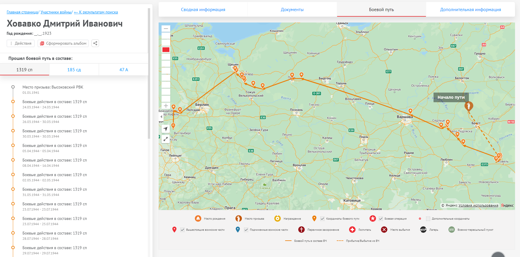 Ховавко Дмитрий Иванович