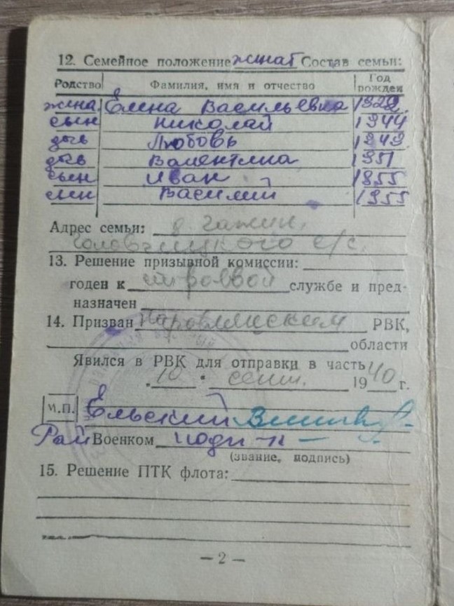 Антипенко Иван Демьянович