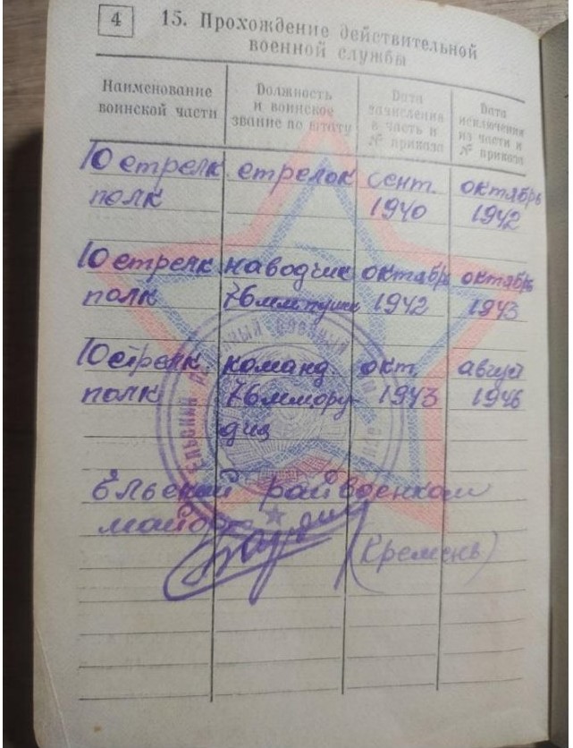 Антипенко Иван Демьянович