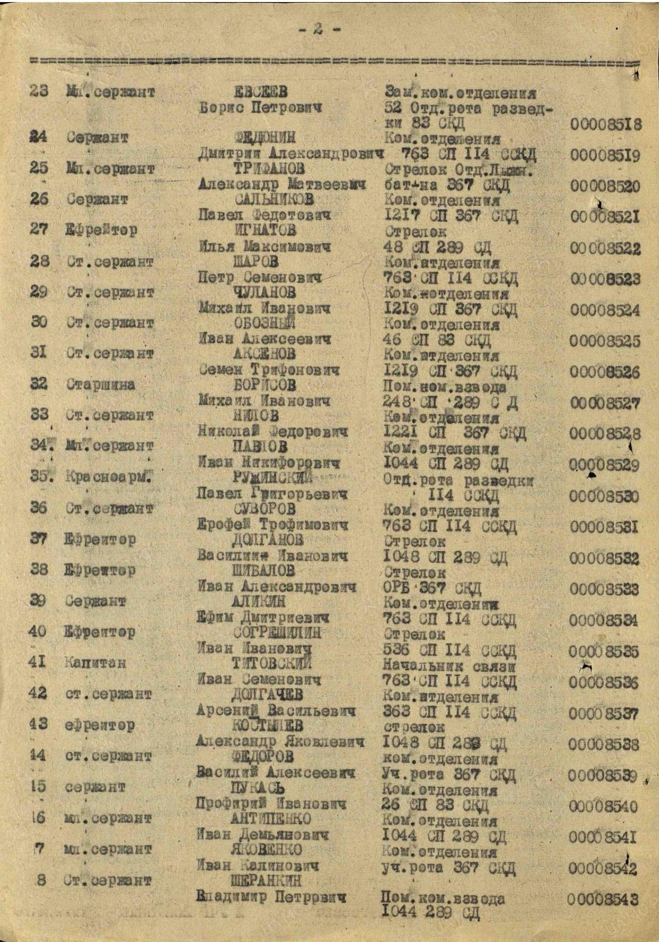 Антипенко Иван Демьянович