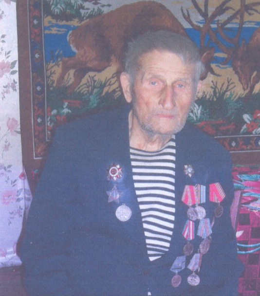 Лукьянов Феодосий Фёдорович