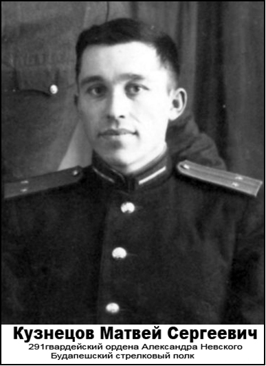 Кузнецов Матвей Сергеевич