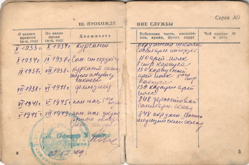 Спритуло Иван Ипполитович