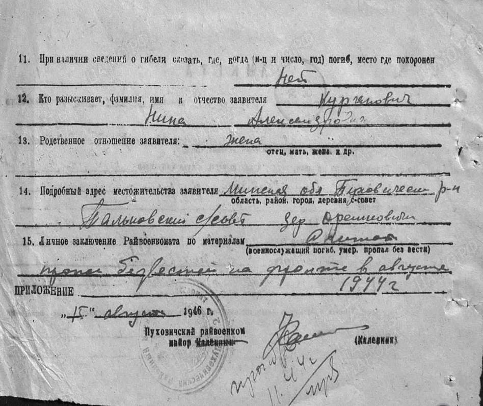 Курганович Фёдор Фёдорович