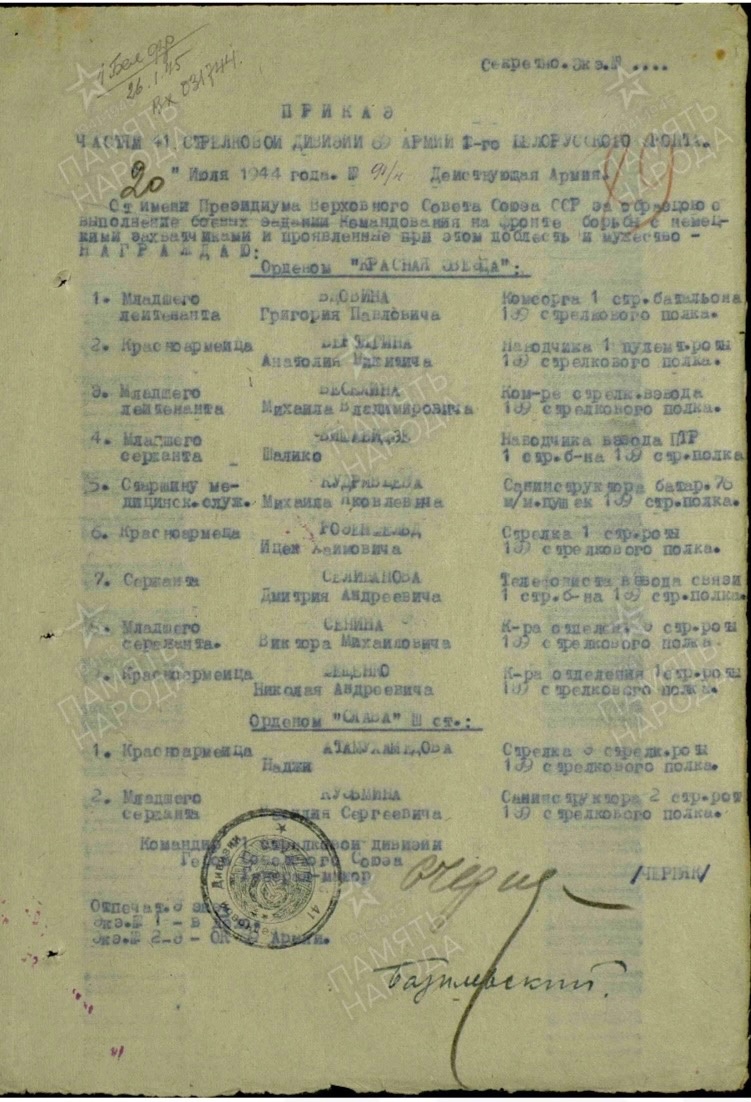 Фещенко Николай Андреевич