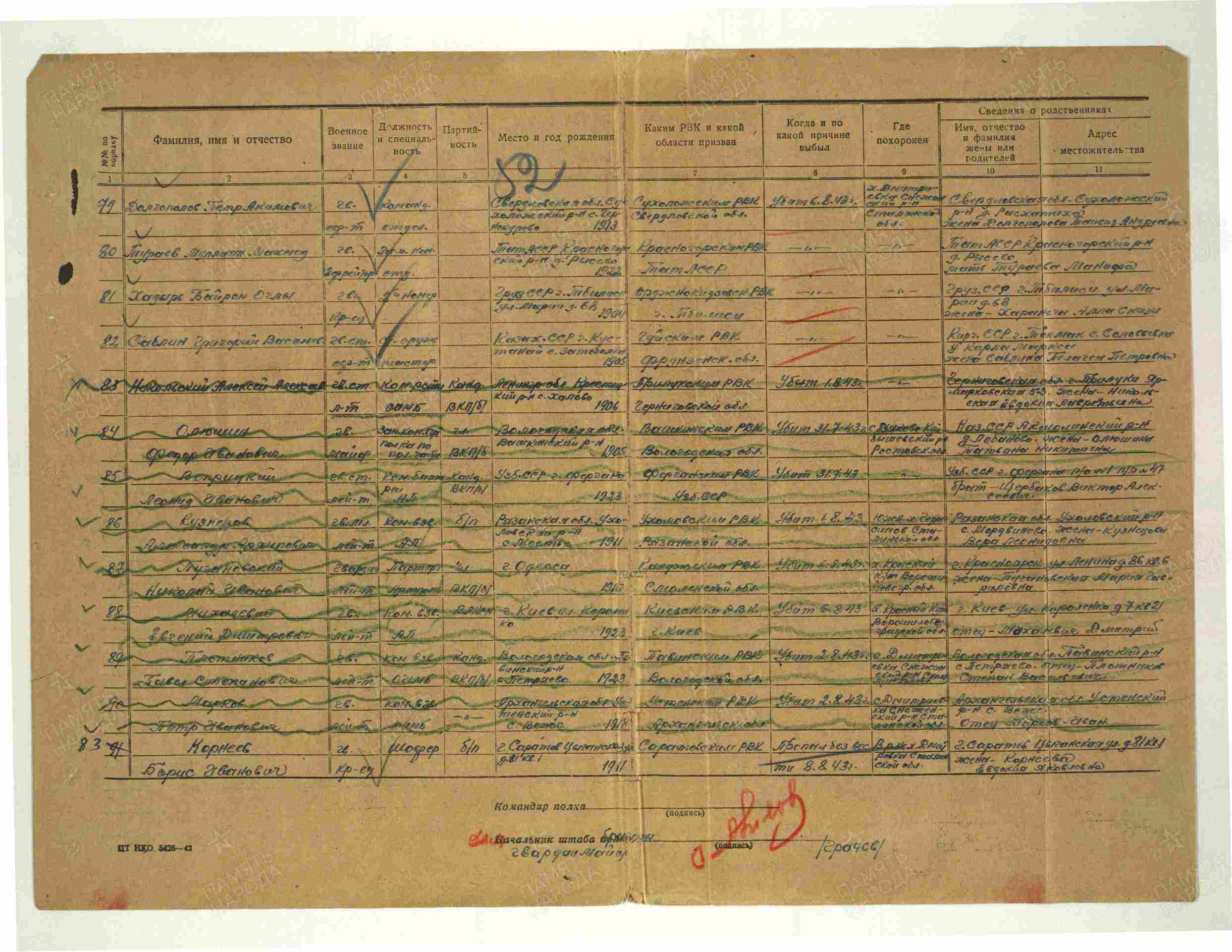 Олюшин Фёдор Иванович