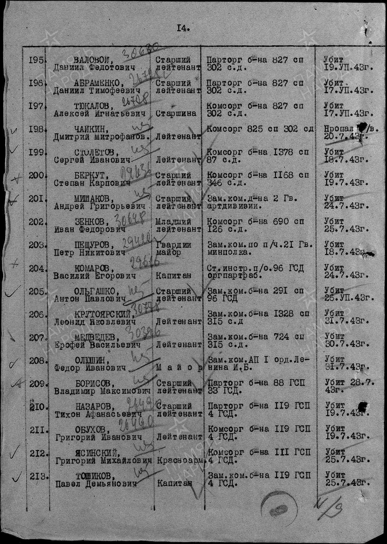 Олюшин Фёдор Иванович