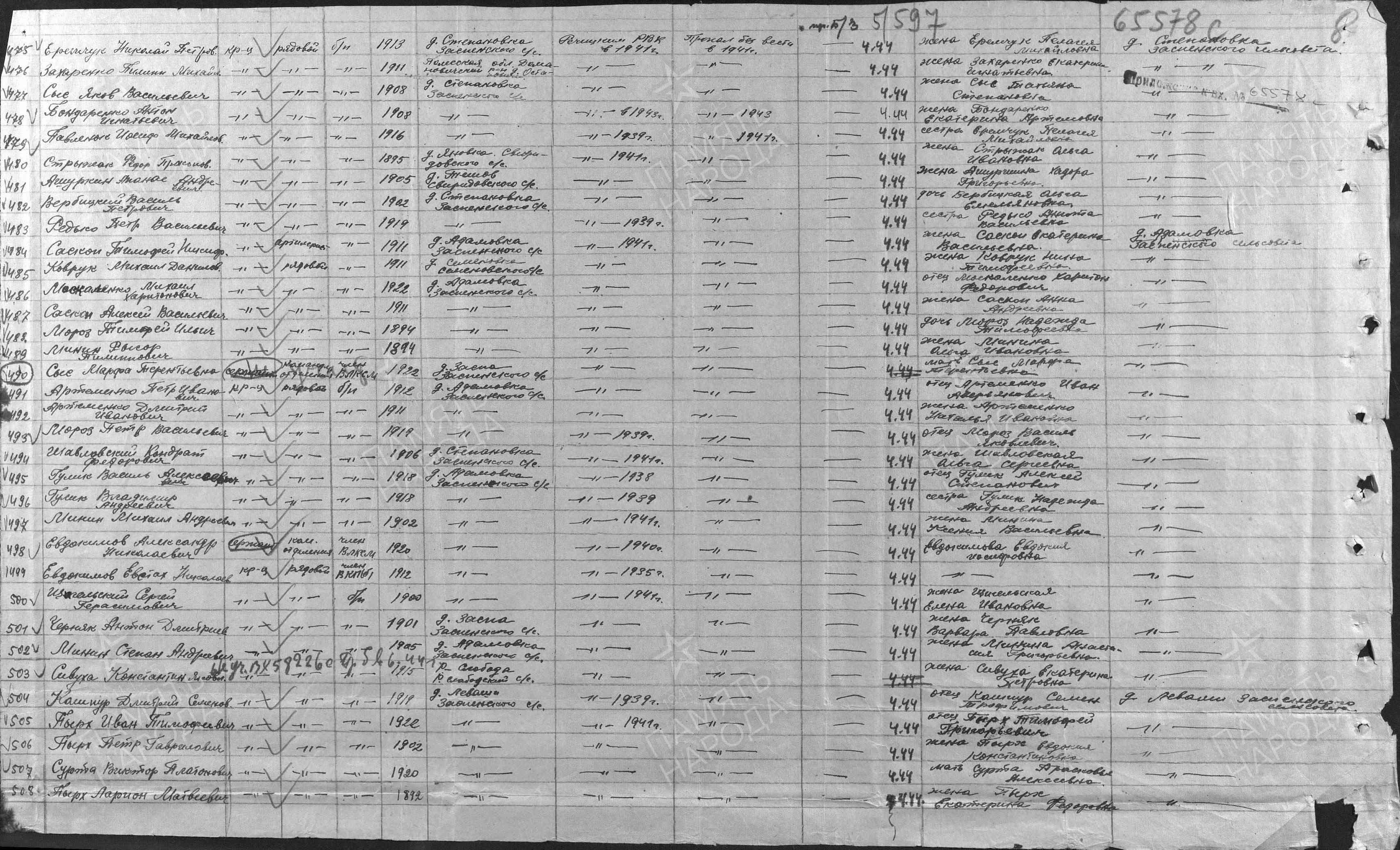 Гулик Василий Алексеевич