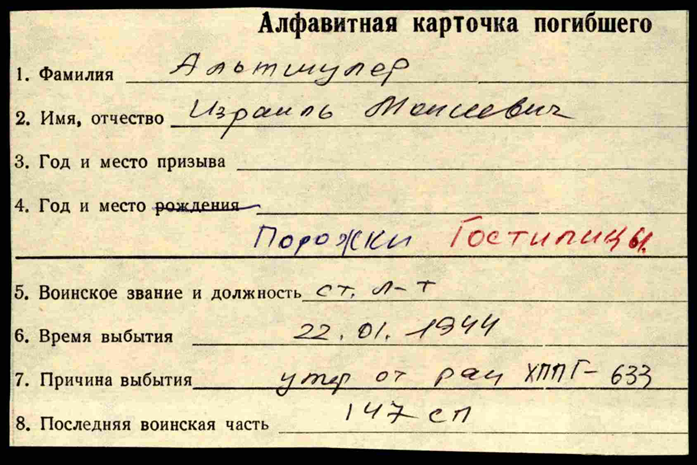 Альтшулер Израиль Моисеевич