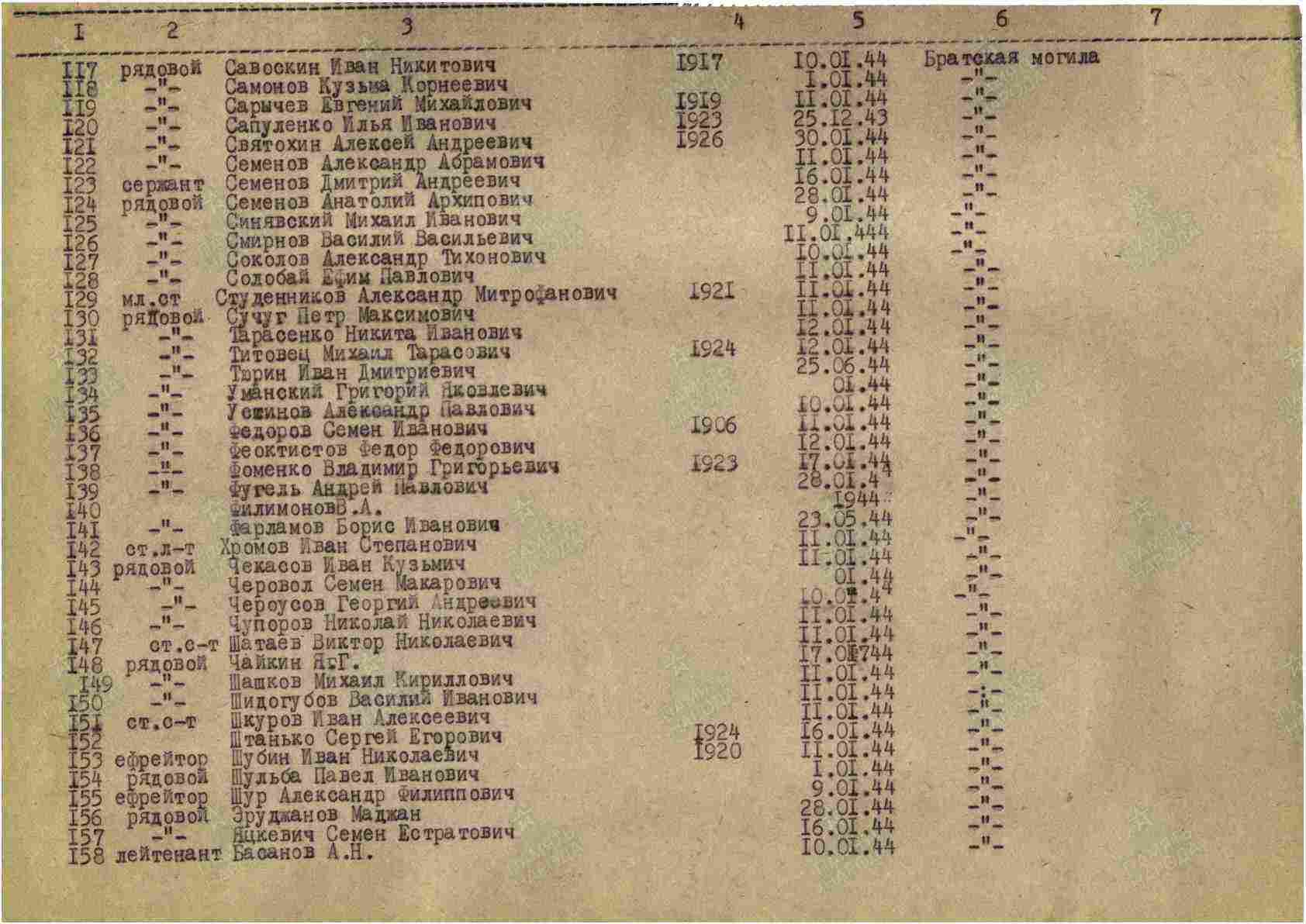 Титовец Михаил Тарасович