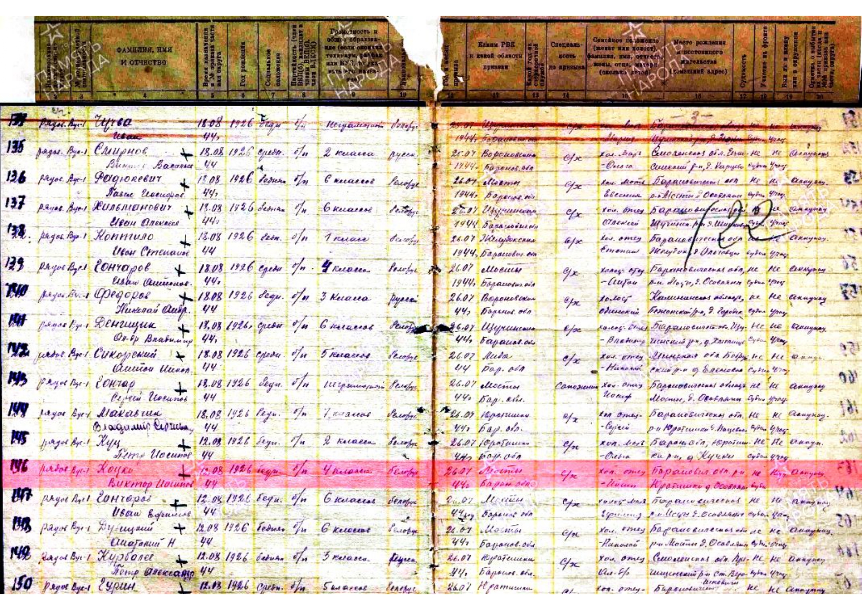 Коцко Виктор Иосифович