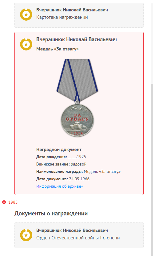 Вчерашнюк Николай Васильевич