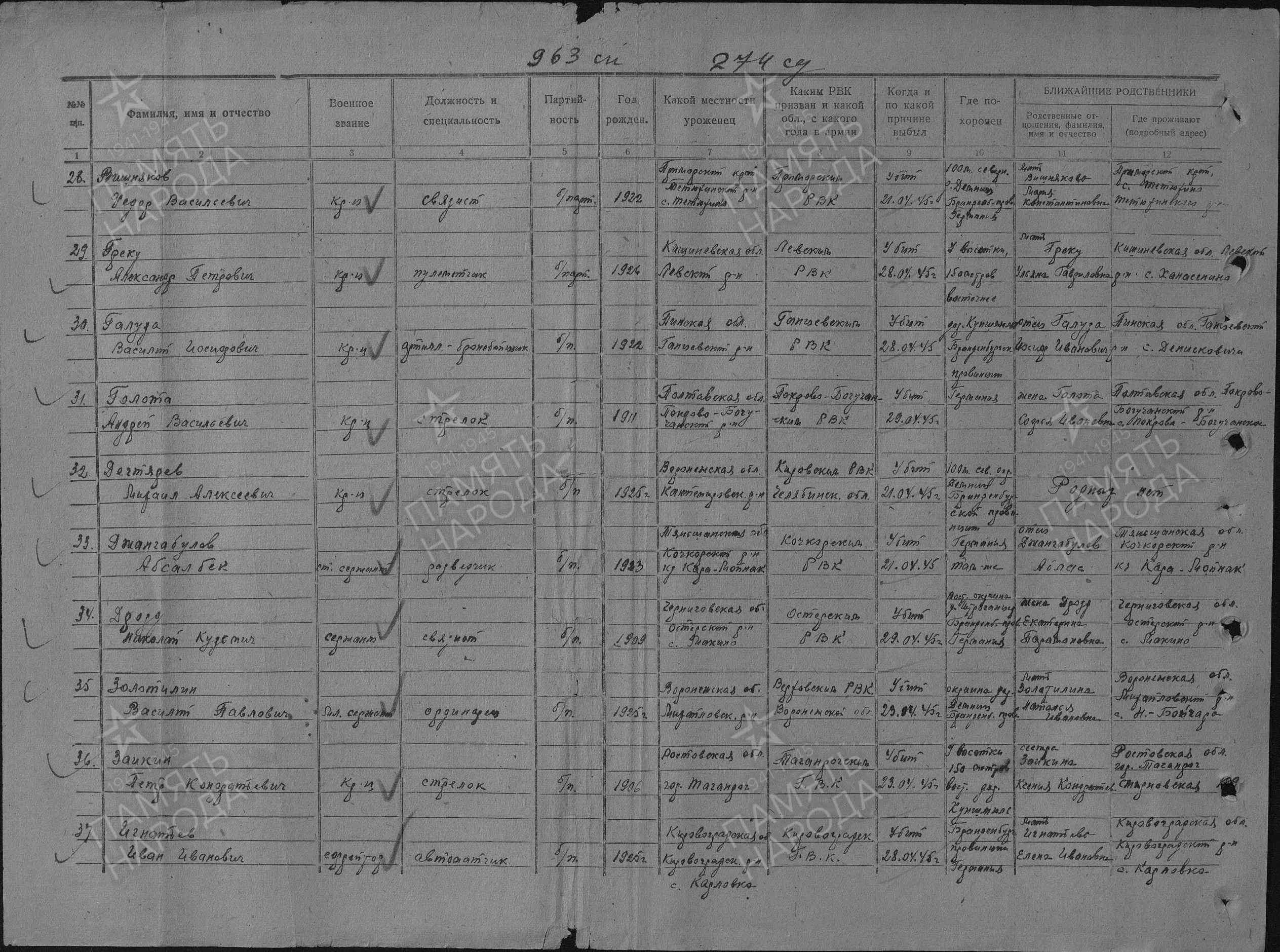 Галуза Василий Иосифович