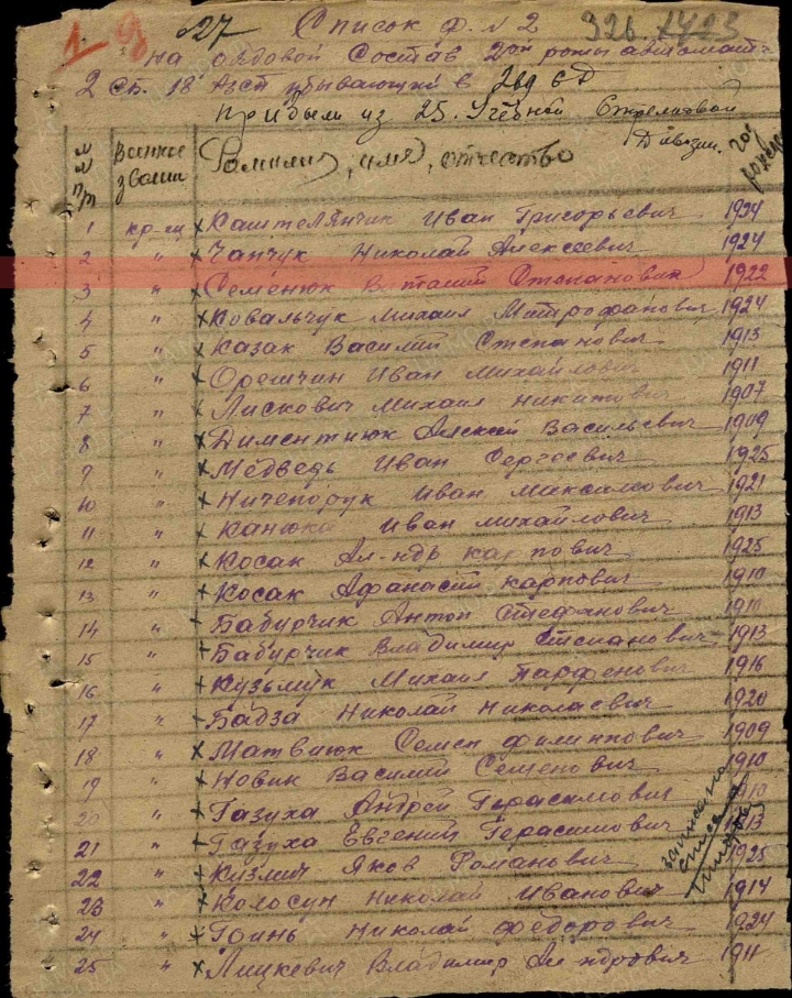 Семенюк Виталий Степанович