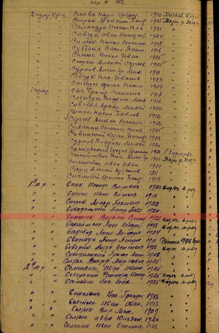 Семенюк Виталий Степанович