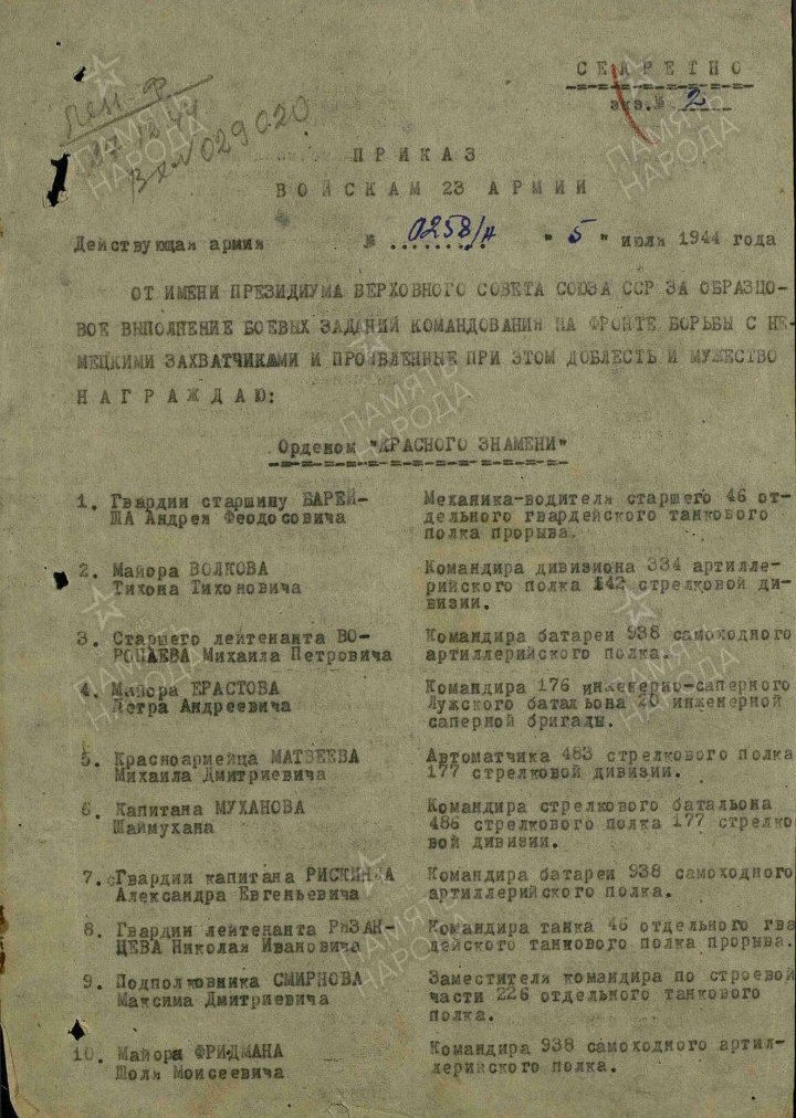 Козлов Петр Захарович